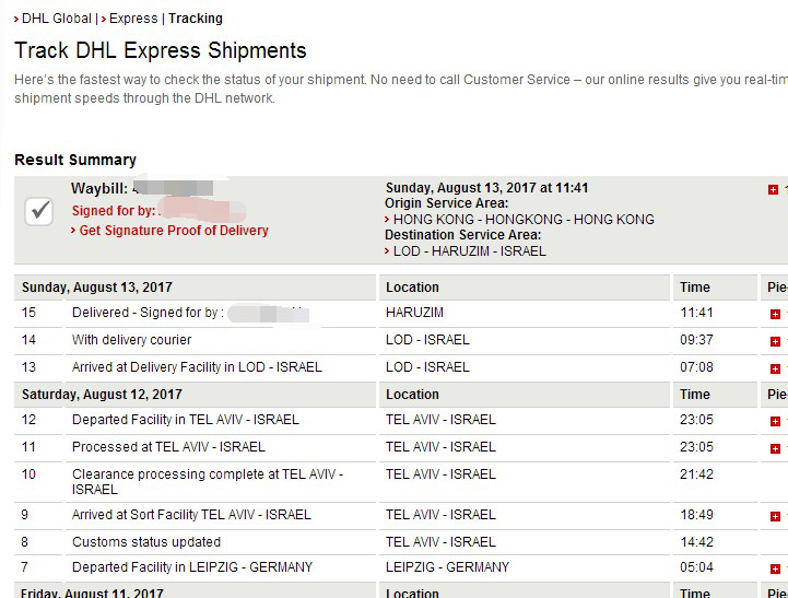 shipping status