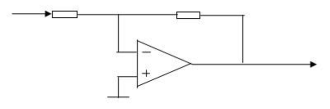 What is ops, operation& the function of amplifier|One River International Ltd