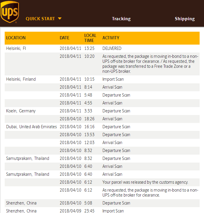 First PO from Russian customer