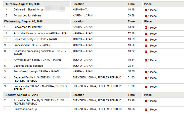 Parts arrived in Japan within 3 days