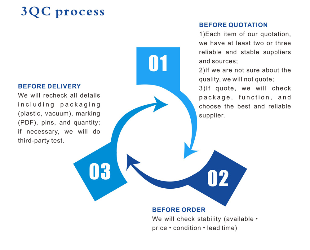 Why Choose Us | One River