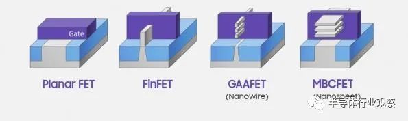 Samsung's 3nm GAA chip successfully taped